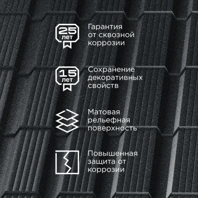 Металлочерепица Каскад RAL 7016 Антрацит RoofTop Бархат Северсталь